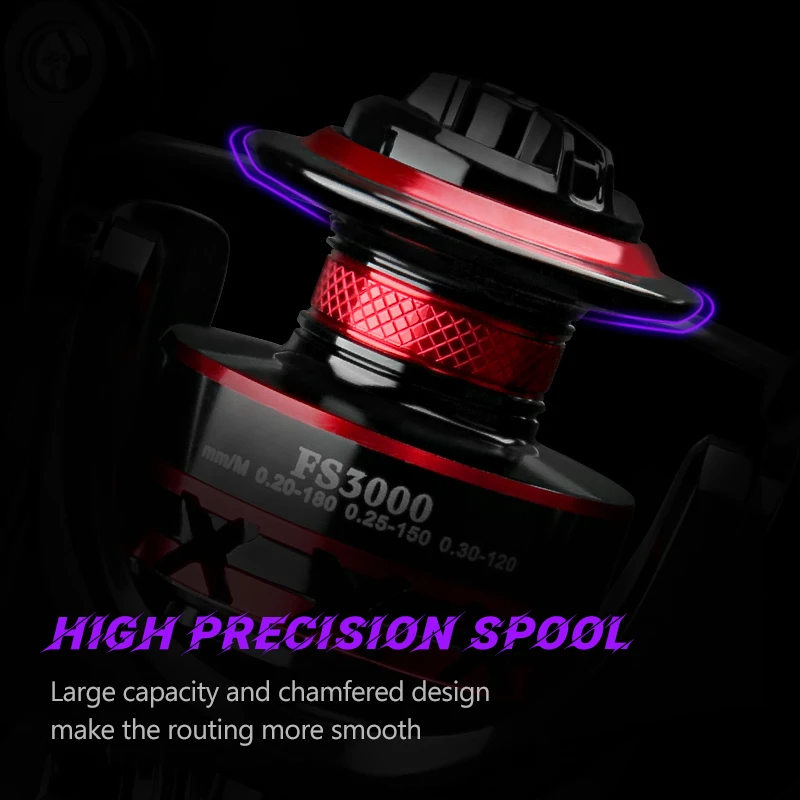 DEUKIO Spinning Fishing Reel 2 - Daiwa Reel Fuego recension och pris