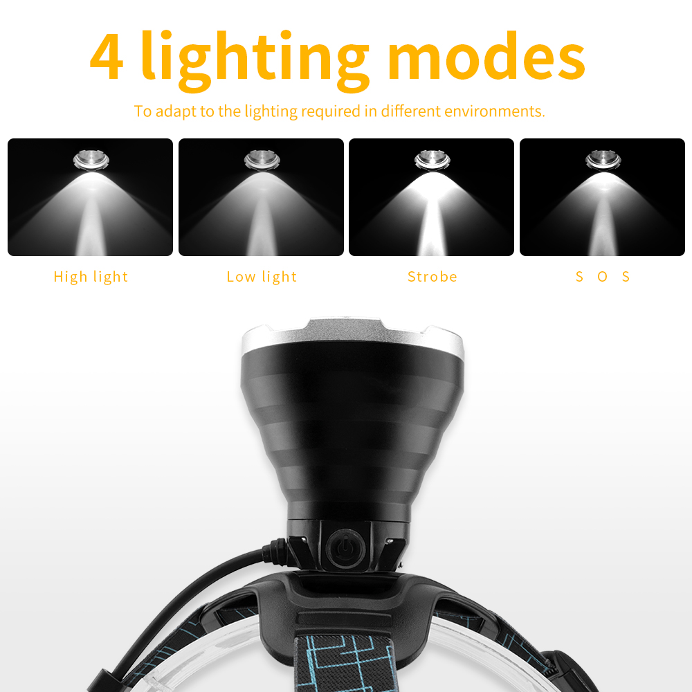BORUIT B10 LED Super Bright He - Fish Finder Charger recension och pris