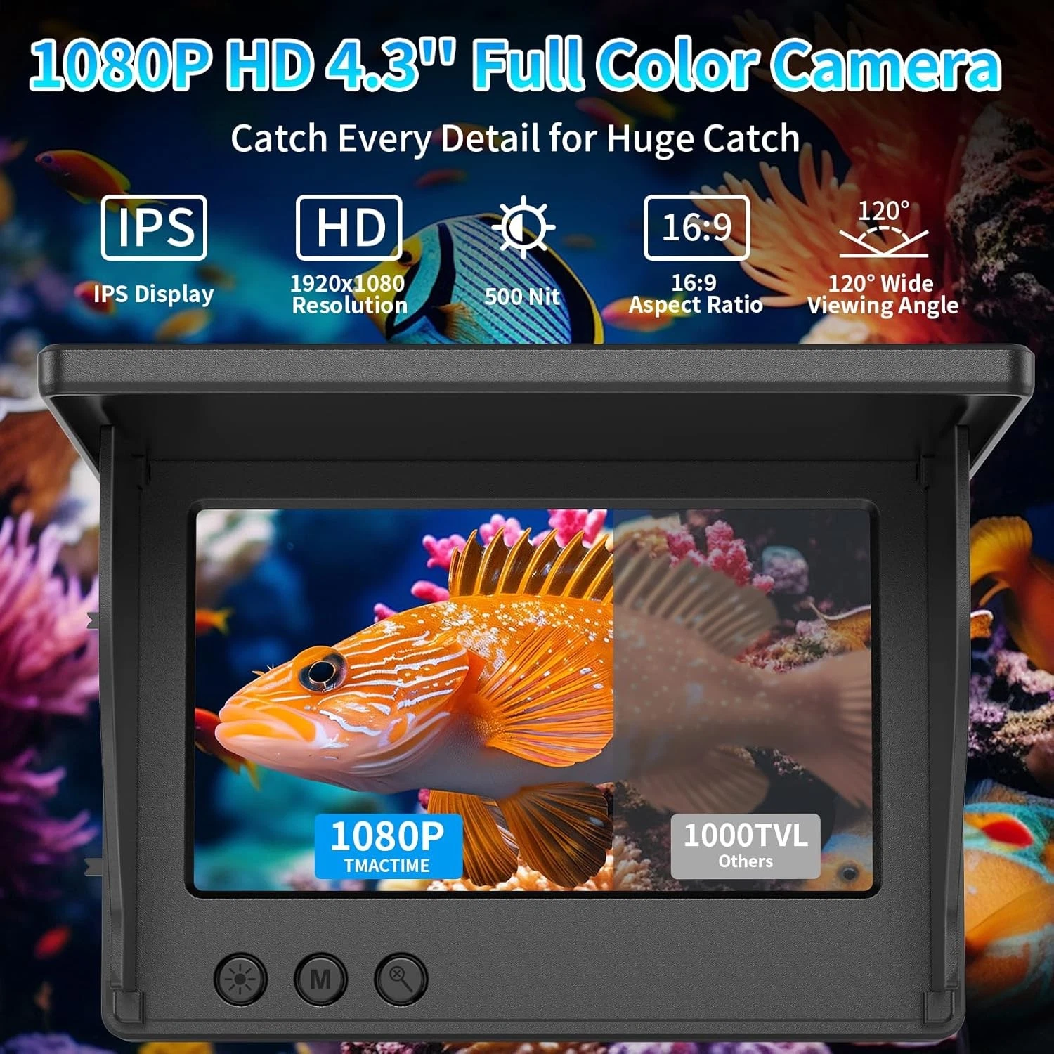Underwater Fishing Camera,Port - Fish Finder Cable recension och pris