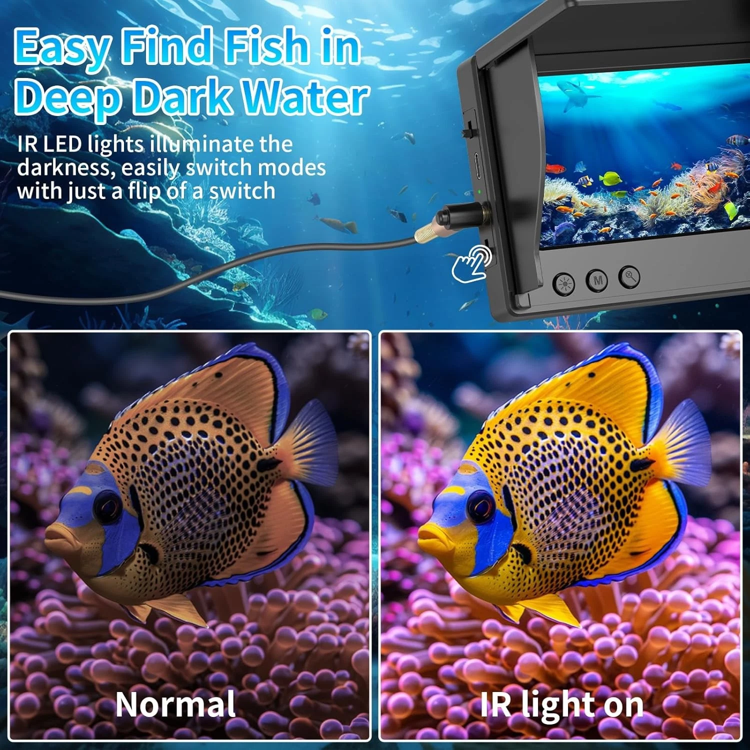 Underwater Fishing Camera,Port - Fish Finder Cable recension och pris